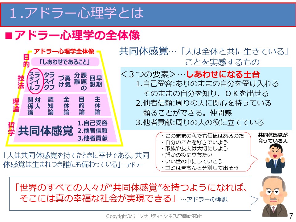 アドラー心理学における「幸せ」のための重要な技法「ライフスタイル」とは、「パーソナリティ」のことである
